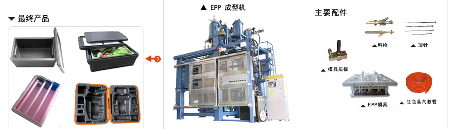 epp成(cheng)型設備