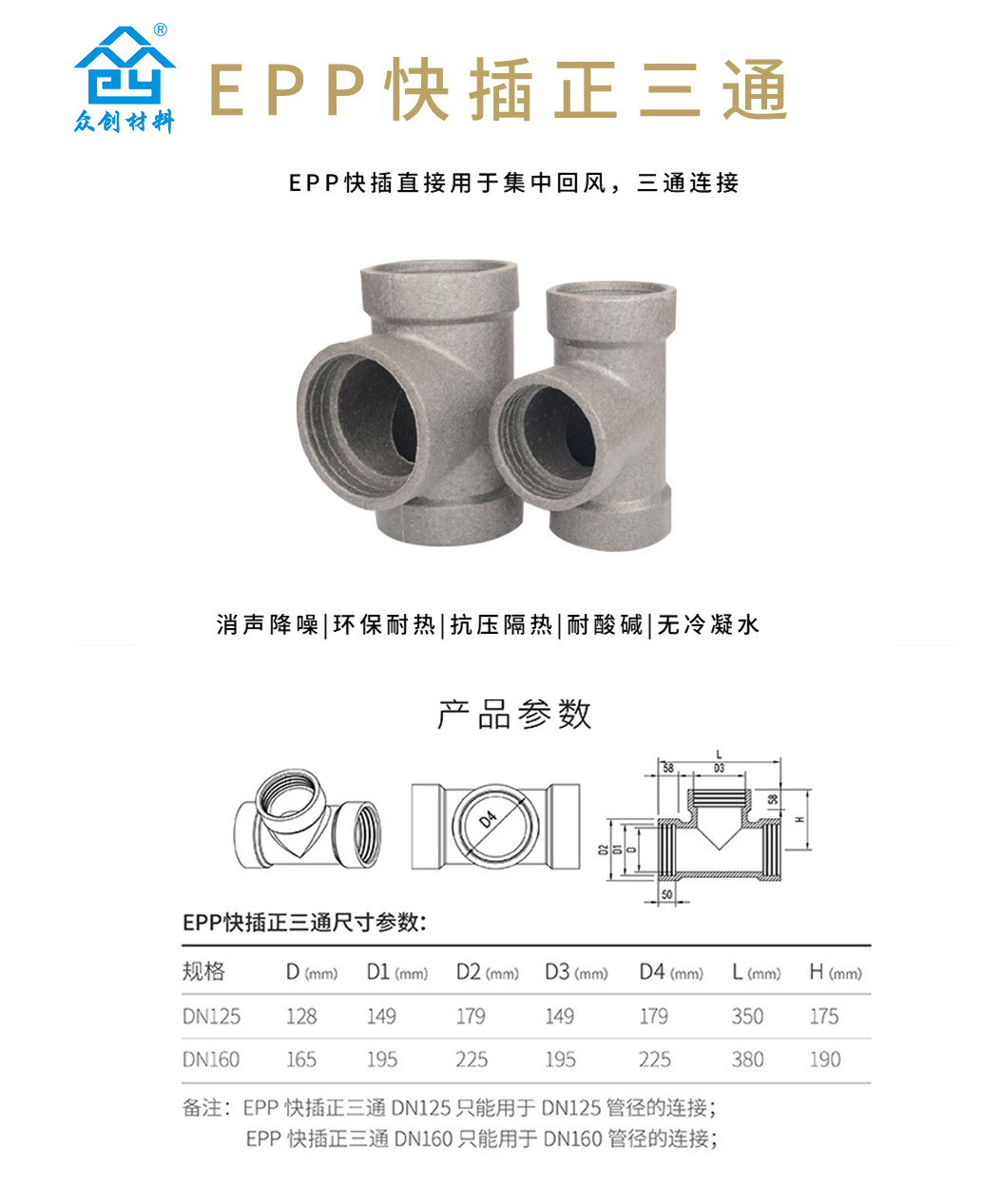 EPP快插正三通介(jie)紹